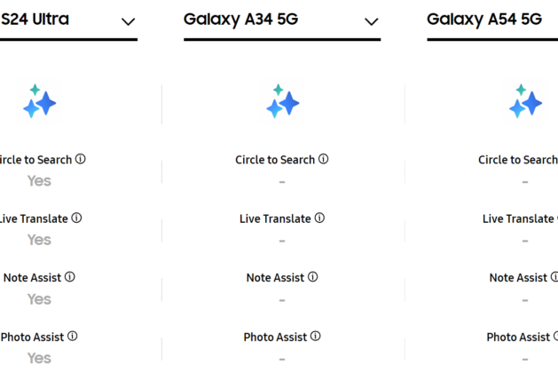 Galaxy A34 & Galaxy A54 will not Get New AI Functions